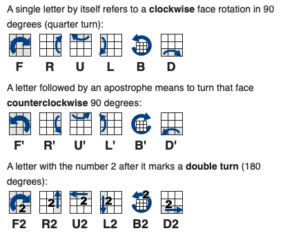 Scramble moves